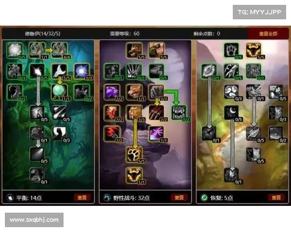 魔兽世界怀旧服：部落装备升级攻略